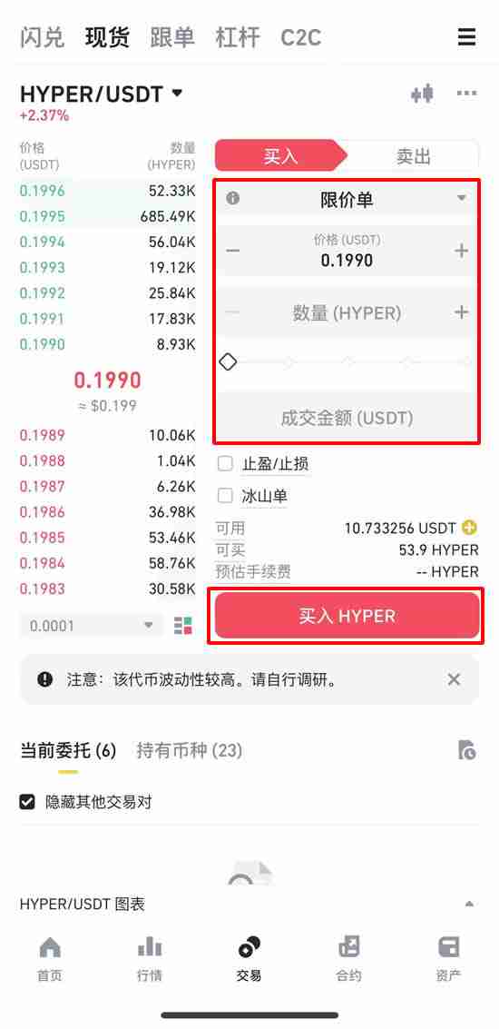 Hyperliquid(HYPE币)是什么?怎么买?HYPE代币经济学、未来展望及价格预测